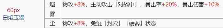 天地劫手游饰品全攻略 天地劫绝品饰品排行