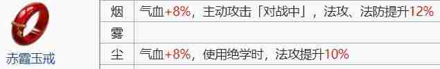 天地劫手游饰品全攻略 天地劫绝品饰品排行
