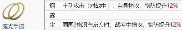天地劫手游饰品全攻略 天地劫绝品饰品排行