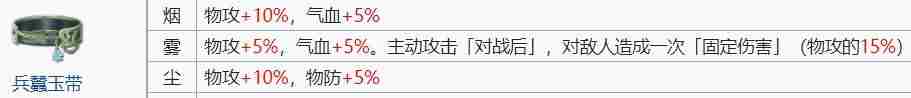 天地劫手游:聊聊这两个新饰品套装!未来的流水真就得靠这个了?