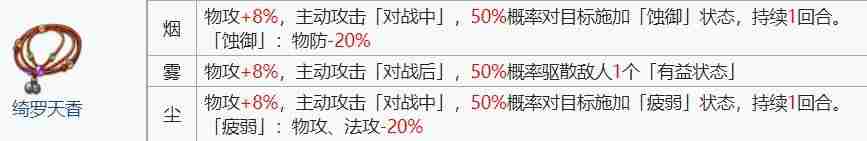 天地劫手游:聊聊这两个新饰品套装!未来的流水真就得靠这个了?