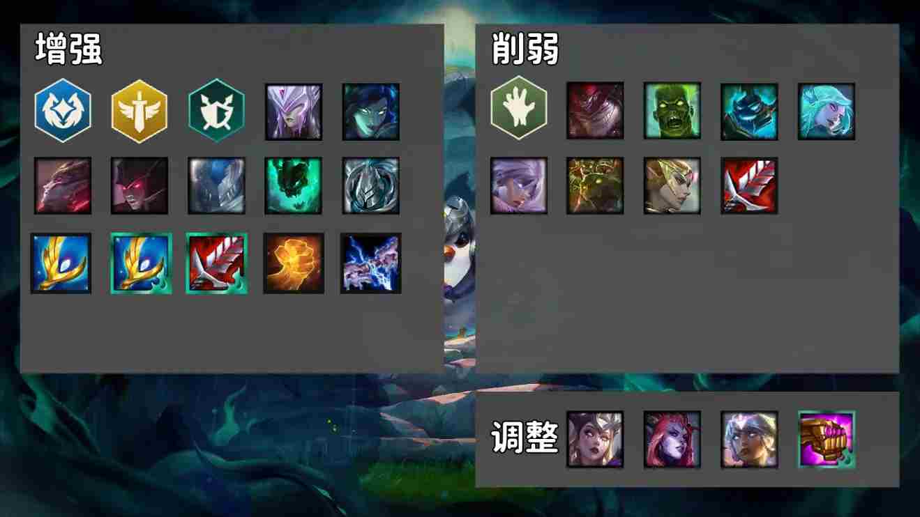 云顶之弈最新版本最强阵容 云顶之弈新版本改动