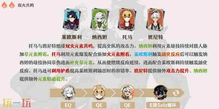 原神:4 原神莱欧斯利是T0吗