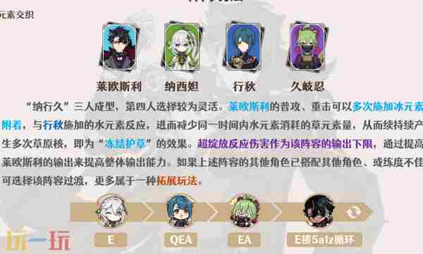 原神种门是什么 原神种门平民配队