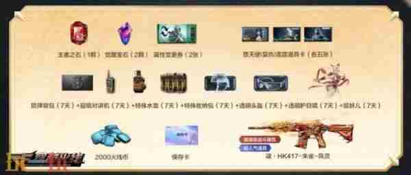 火线报道:终极龙珠奖池刷新 cf新灵狐者获得活动