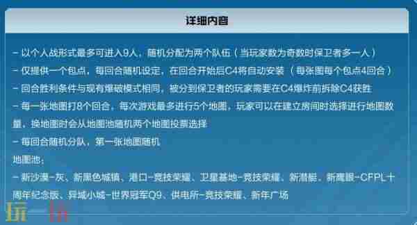 穿越火线枪战王者