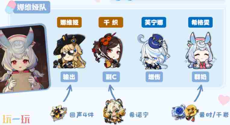 原神希格雯阵容搭配方案 原神娜维娅平民配队