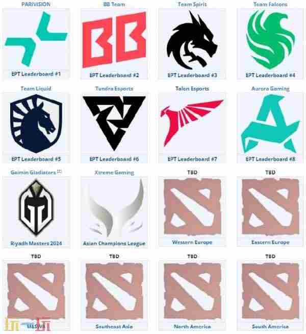 DOTA2梦幻联赛S26:YB被PARI零封