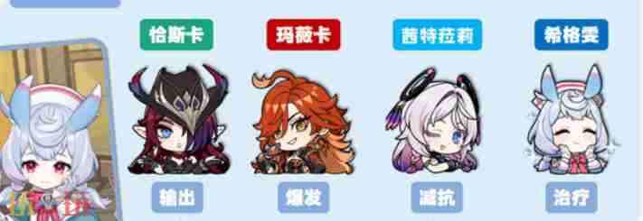 原神希格雯恰斯卡队怎么玩 原神t0阵容排行榜