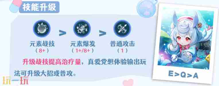 原神希格雯天赋怎么加点 原神角色天赋加点推荐