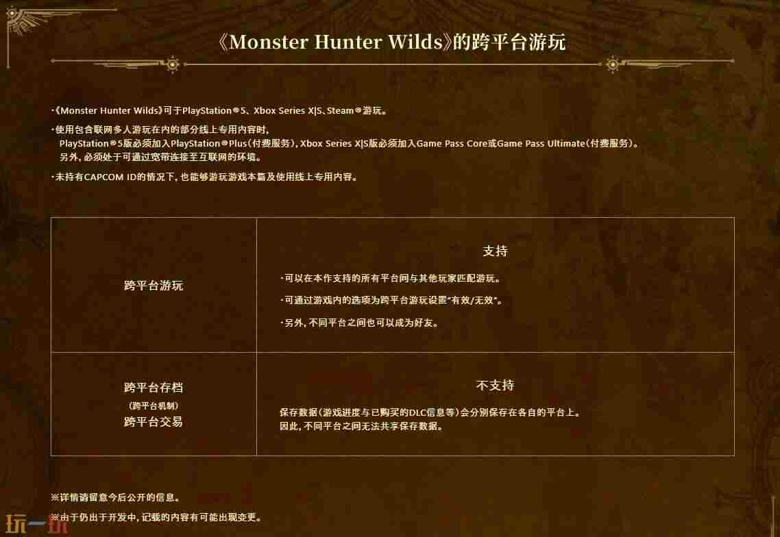 怪物猎人荒野跨平台联机问题?猎人们速来抄作业!