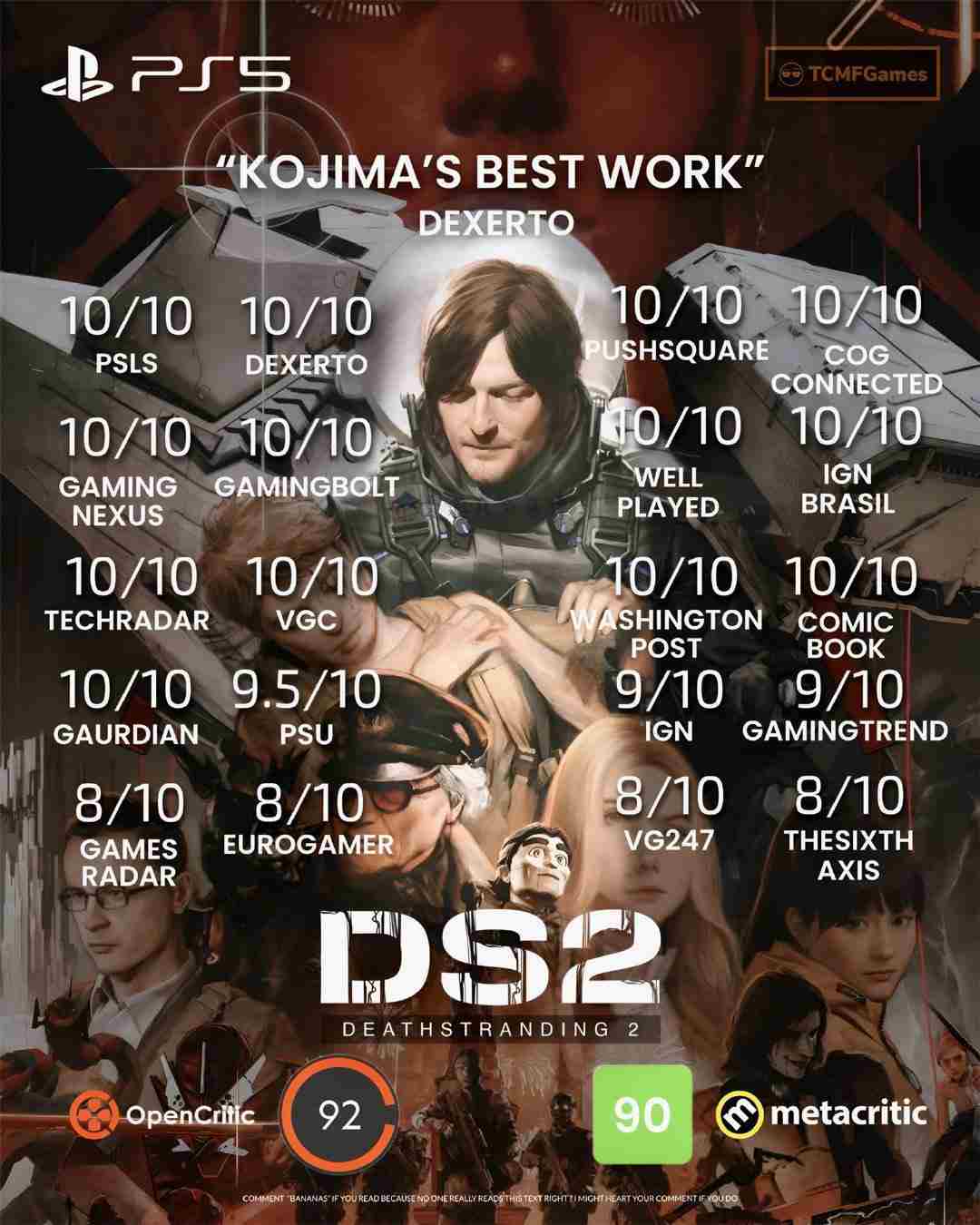 死亡搁浅2创作激励是什么 ps4双人游戏大作