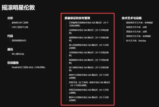 GTA6或延期至2028年发售