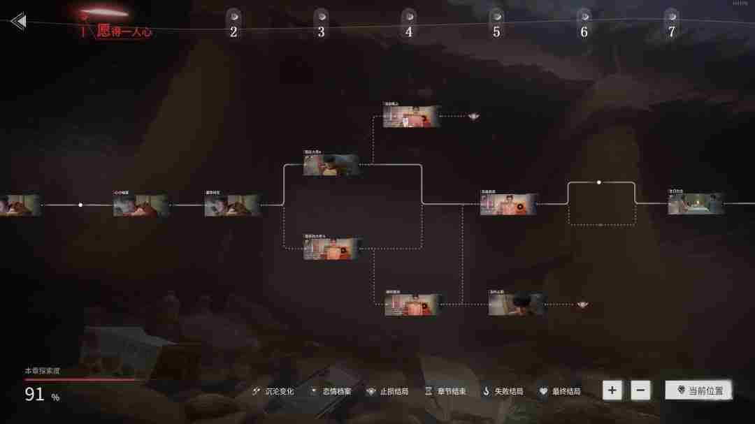 情感反诈模拟器 Steam 游戏