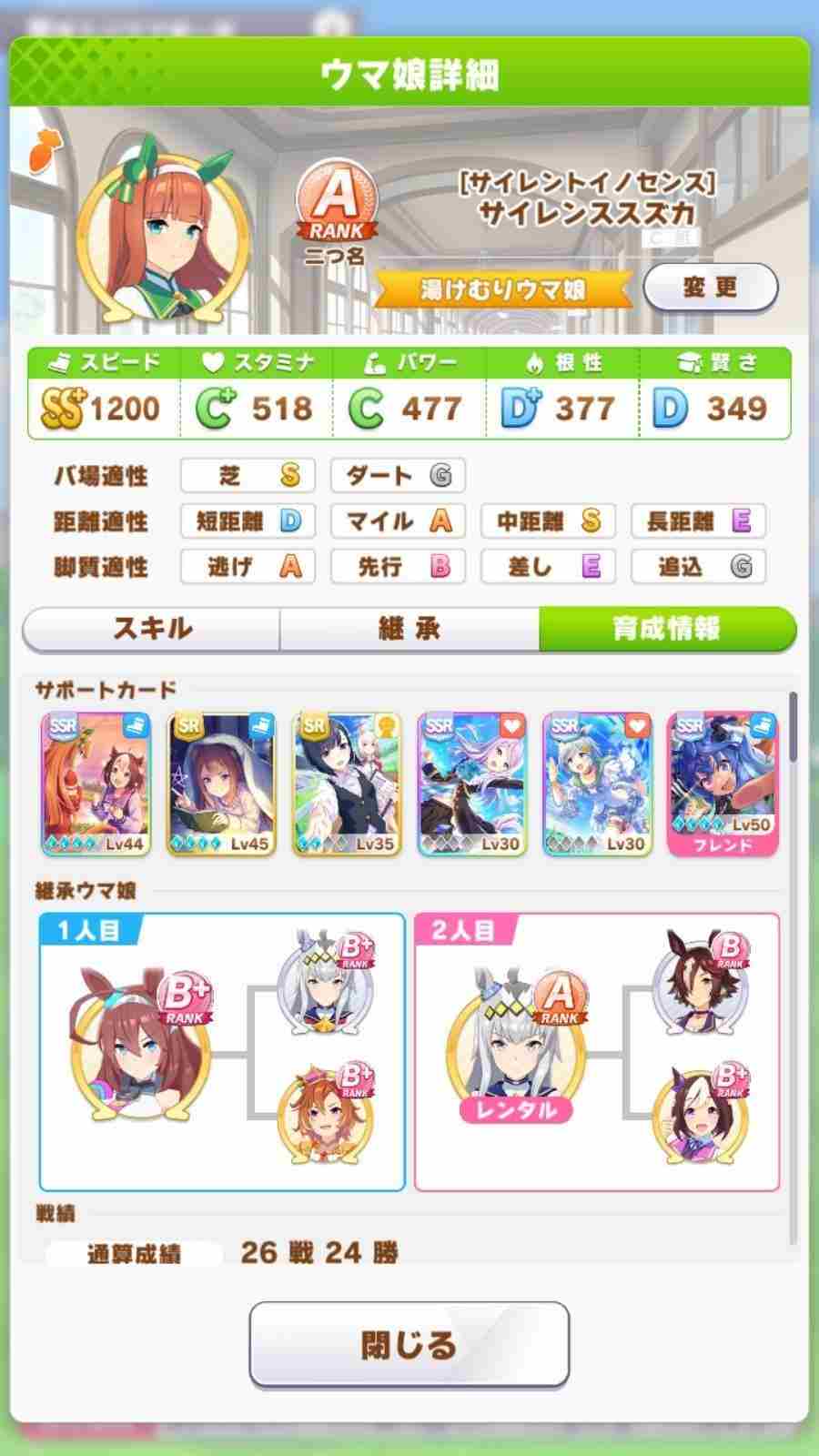 赛马娘逃马流详细玩法思路分享 赛马娘新手推荐养成角色