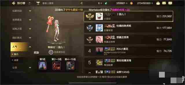 DNF手游:65级各大职业强度排名曝光