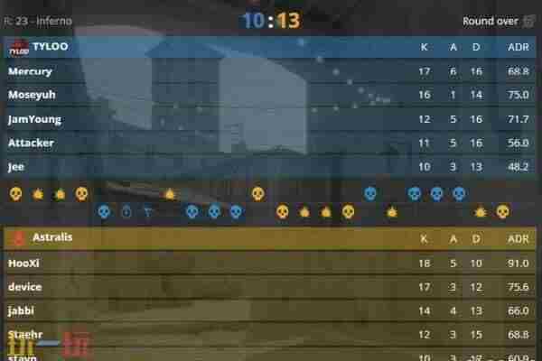 天禄战队创历史!首夺CS2裂变天地S1冠军!中国电竞再攀高峰!