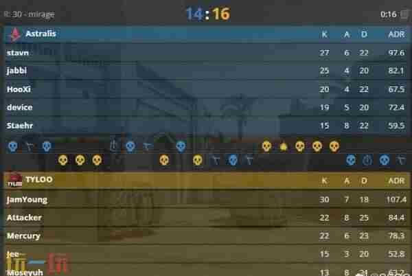 天禄战队创历史!首夺CS2裂变天地S1冠军!中国电竞再攀高峰!