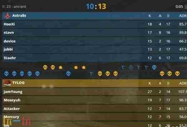 天禄战队创历史!首夺CS2裂变天地S1冠军!中国电竞再攀高峰!