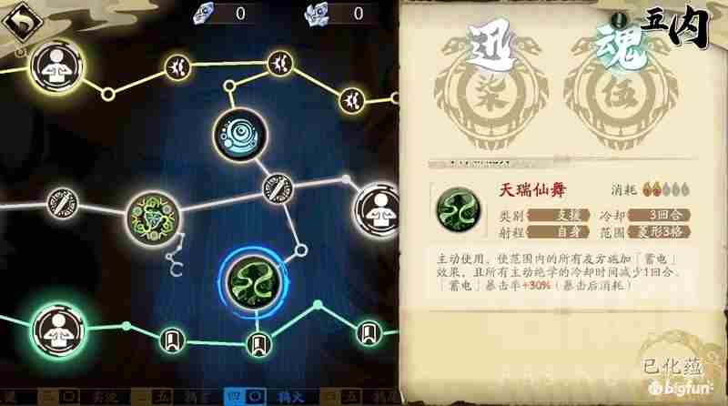 天地劫幽城再临紫枫五内加点推荐攻略