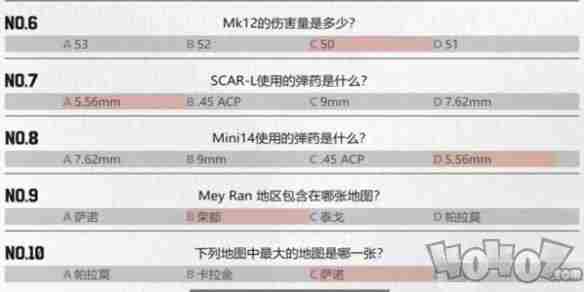 绝地求生测试题答案大全 pubg结束游戏后无法回到大厅