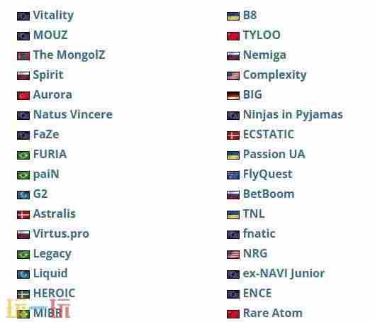 TYLOO不敌VP掉入败者组 龙的赏金公布了吗