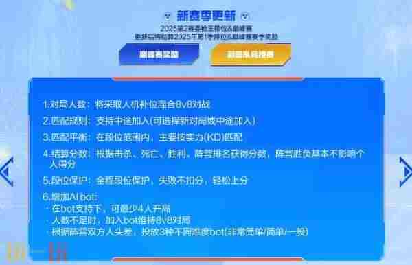 CF枪王排位新赛季惊喜来袭团竞模式全面优化
