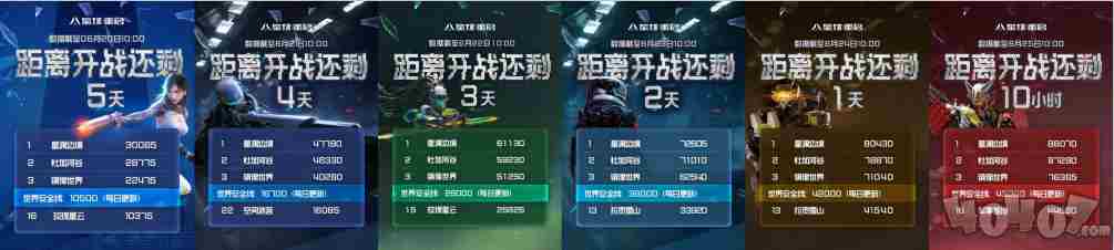 这时的你会怎么办?#星球重启 地球重启了五次