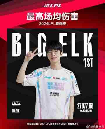 LPL“伤害之王”诞生 电竞数据
