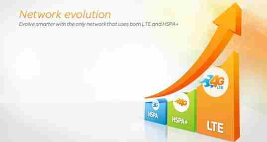 手机查流量软件