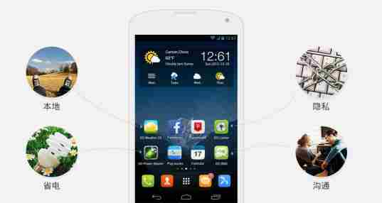 GO系列软件合集