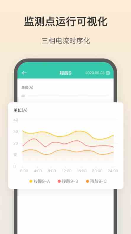 丝瓜樱桃秋葵榴莲绿巨人app