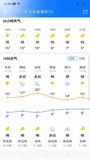 芒果视频下载汅api免费下载大全v2.5.6苹果版动漫