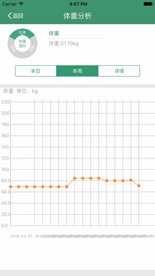 草莓香蕉榴莲黄瓜丝瓜茄子破解版2022