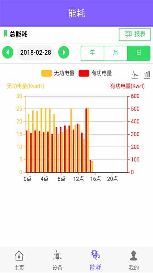 污草莓榴莲丝瓜深夜释放自己APP