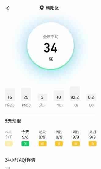 福利聚合app黑科技