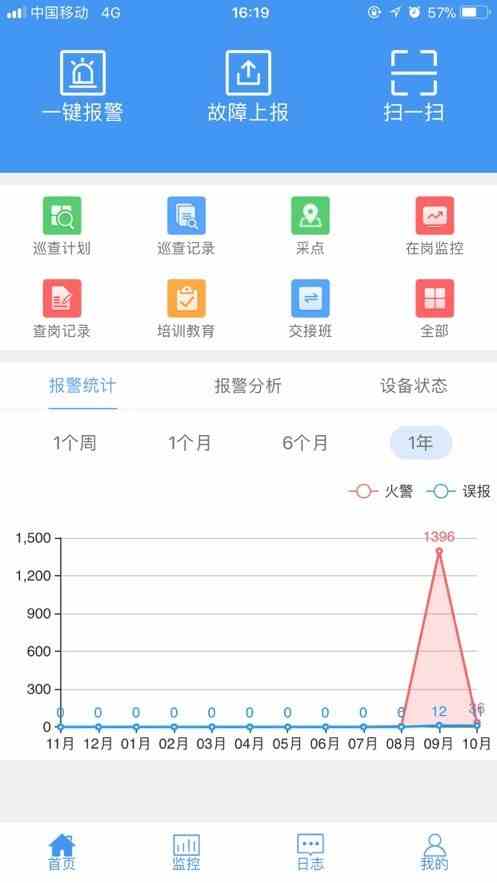 天堂在线www最新版资源下载