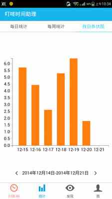 花季传媒v3.045每天免费三次