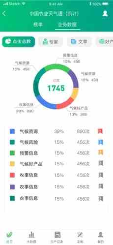 人人伴侣