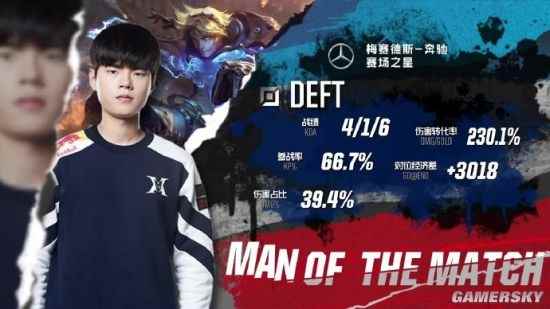 lol洲际赛2019战报[多图]_2019洲际赛谁赢了