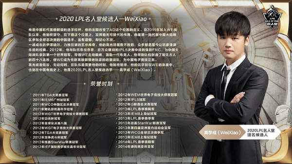 2020LPL名人堂首届候选人名单公布_2016篮球名人堂候选名单