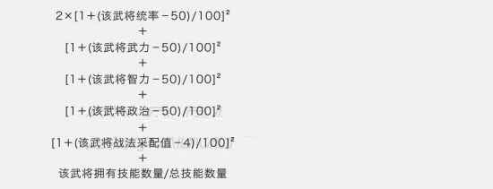 三国志武将综合实力排行榜