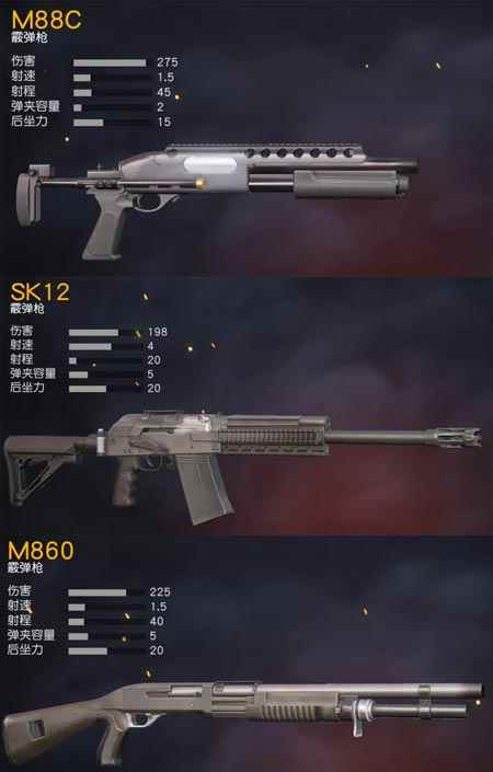 荒野行动霰弹枪使用技巧 享受走A的快乐