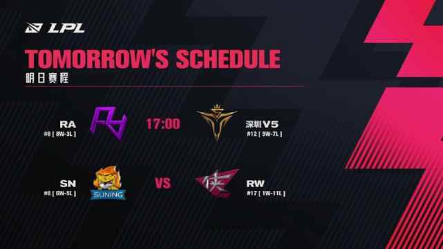 RA迎战V5!队伍全力冲击八连胜!季后赛离他们一步之遥了!_cba季后赛打多少场