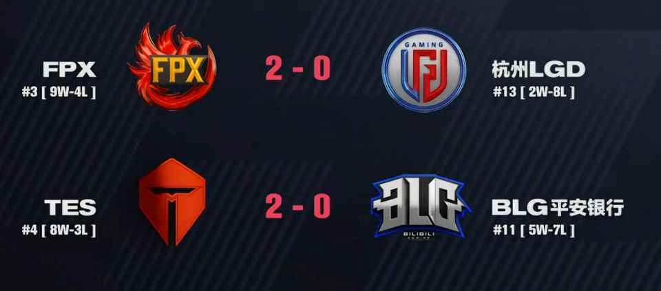 竞早报:韩服回收超级账号_带带大师兄