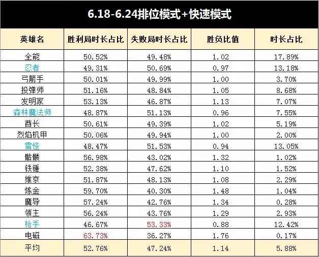 放学别跑电磁狂人攻略