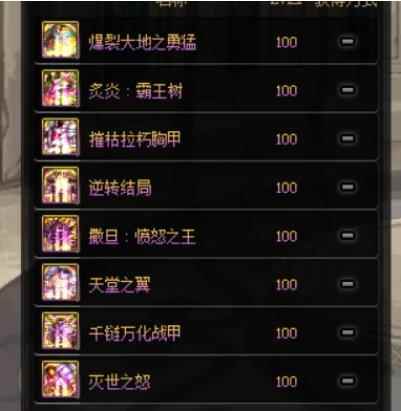 地下城与勇士装备改版收益分析介绍