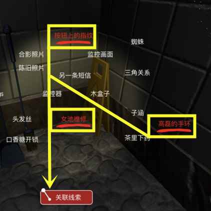 何氏汤泉线索案情还原在哪_何氏祖籍