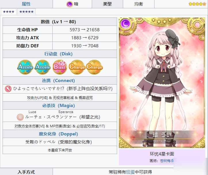 《魔法纪录魔法少女小圆外传》环忧技能属性详解