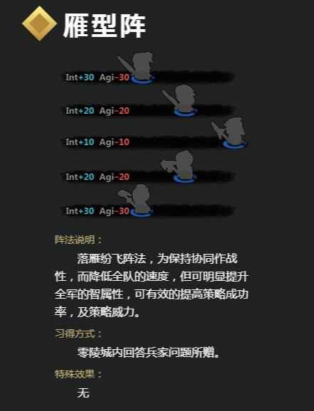 《吞食孔明传》阵法效果及学习方法介绍 阵法怎么学